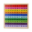 Brinquedo de aprendizagem matemática MERRYHEART 1-100 de madeira com bolsa