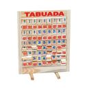 Brinquedo Educativo Tabuada Giratória 480 X 295 X 15mm para Matemática com Madeira e MDF Sonho Brinquedo Educativo Tabuada Giratória 480 X 295 X 15mm para Matemática com Madeira e MDF Sonho