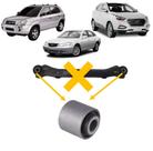 Bucha Braço Reto Inferior Suspensão Traseira Tucson Sportage