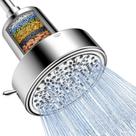 Cabeça de chuveiro filtrada FEELSO High Pressure 6 modos de pulverização