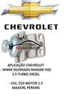 Cabeçote Filtro Combustivel MWM Silverado Ranger S10 D20