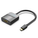 Cabo Adaptador Conversor Tipo-C Para HDMI Tv Multitelas 4k