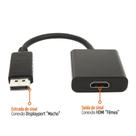 Cabo Adaptador Displayport X Hdmi 23cm Femea