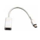 Cabo Adaptador Mini DisplayPort Thunderbolt para HDMI Cabo Adaptador Mini DisplayPort Thunderbolt para HDMI