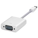 Cabo Adaptador Mini Dp Displayport Vga