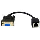 Cabo Adaptador Serial DB9 Fêmea para RJ45 Fêmea - Rabicho