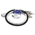 Cabo Analógico Patch Snake DB25/TRS Proco DA88BQ-5 1,5m
