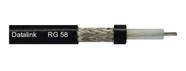 Cabo Coaxial Px Py Data Link Rg58 50r 95%malha 8m 2 Conector
