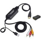 Cabo Conversor HDMI para RCA Wonlyus 1080P - 3 RCA