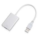 Cabo Conversor Usb 3.0 2.0 X Hdmi Hd 1080P Tv Projetor Novo