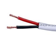 Cabo de alto-falante Monoprice 50 pés 16AWG CL2 com classificação de 2 condutores Cabo de alto-falante Monoprice 50 pés 16AWG CL2 com classificação de 2 condutores