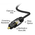 Cabo de Áudio Óptico 1,5 Metros Kapbom