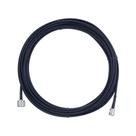 Cabo De Descida Proeletronic Para Celular Fixo Rgc58 10 Cabo De Descida Proeletronic Para Celular Fixo Rgc58 10