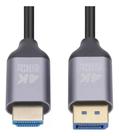 Cabo Displayport Pra Hdmi 2.0 4k 60hz 1080p 120hz 10m