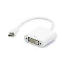 Cabo F3 Mini Displayport Para Dvi Imp Jc- Cb-Mdvi