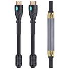Cabo Hdmi 2.0 4k Ultra Hd 3d C/ Filtro 15m