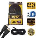 Cabo Hdmi 2.0 Ultra Resolução 5 Metros Full HD 1080P 4k 3D Profissional