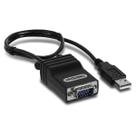 Cabo KVM para CAT 5 KVM - Módulo de interface de servidor USB CAT5 KVM - Trendnet TK-CAT5U Cabo KVM para CAT 5 KVM - Módulo de interface de servidor USB CAT5 KVM - Trendnet TK-CAT5U