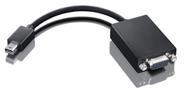 Cabo Lenovo Mini-DisplayPort para VGA 0A36536