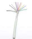 Cabo Manga 12 Vias com Malha 12 x 26 AWG BT Verde Palha
