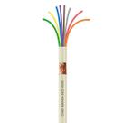 Cabo Manga 8X22 AWG - com Blindagem Bege - 2 Metros