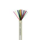 Cabo Manga sem Blindagem 22 AWG Tiaflex - 15 metros (Selecione o número de Vias)