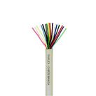 Cabo Manga sem Blindagem 22 AWG Tiaflex - 8 metros (Selecione o número de Vias)