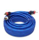 Cabo RCA dupla blindagem 02 vias POWERBASS 5mts ARCA-17 Cabo RCA dupla blindagem 02 vias POWERBASS 5mts ARCA-17