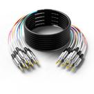 Cabo Snake PRORECK de 8 canais blindado de 25 pés 1/4" TRS para TRS