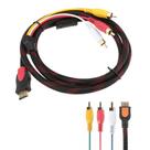 Cabo Transmissor de Sinal HDMI para AV RCA (1.5m) Cabo Transmissor de Sinal HDMI para AV RCA (1.5m)