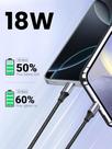 Cabo UGREEN 1,5M USB C / tipo C para USB A 3A 480 Mbps nylon compatíve iPhone-16-15/Series-iPad