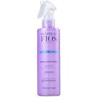 Cadiveu Professional Plástica dos Fios - Liso Mágico Serum de Alisamento Instantâneo 215ml