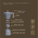 Cafeteira Expresso Italiana Tramontina em Alumínio com Cabo em Nylon 320 ml