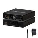 Caixa conversora de vídeo Mcbazel Scart HDMI para HDMI 1080p Caixa conversora de vídeo Mcbazel Scart HDMI para HDMI 1080p