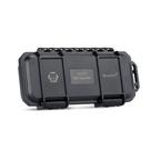 Caixa de ferramentas EDC RovyVon RX10 Organizer Storage preta