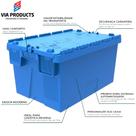 Caixa Organizadora Alc 29l Azul 500x300x280mm Ecoboxes