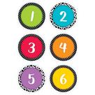 Calendário Acadêmico Creative Teaching Press Décor 6948