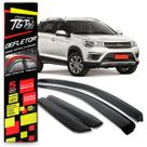Calha de Chuva Defletor Chery Tiggo 2 2018 a 2021 04 Portas Acrílico Preto Fumê TG Poli 34001