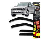Calha De Chuva Defletor Polo Sedan 2003/2015 4 Portas Tgpoli (22.010)