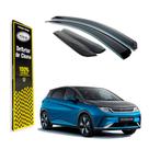 Calha de Chuva Ecoflex - Dolphin Plus 2021 a 2024