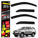 Calha de Chuva Hilux SW4 2005 a 2015 04 Pts Defletor Fumê Tgpoli Calha de Chuva Hilux SW4 2005 a 2015 04 Pts Defletor Fumê Tgpoli