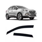 Calha de chuva hyundai ix35 2011 a 2015 4 portas - tgpoli Calha de chuva hyundai ix35 2011 a 2015 4 portas - tgpoli