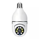 Câmera de Segurança Wi-Fi E27 360, Alarme de Movimento