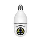 Câmera IP Mini Wifi Com Visão Noturna Em Cores, Lâmpada E27 Para Monitoramento Interno