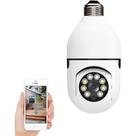 Câmera Lâmpada IP 360 Wi-Fi Com Áudio E Detecção De Movimento