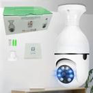 Câmera Lâmpada Wi-Fi 360 E27 2MP Visão Noturna Detecção de Movimento Áudio Bidirecional A6 2.4GHz Câmera Lâmpada Wi-Fi 360 E27 2MP Visão Noturna Detecção de Movimento Áudio Bidirecional A6 2.4GHz