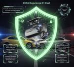 Câmera para Carro Proteção Rastreador Monitoramento 24horas Sensor Alarme Visão Noturna Estacionamento Dashcam Segurança Gravação Traseira Frontal 4K