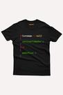Camiseta Programador com fome