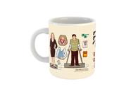 Caneca Breaking Bad - Personagens 2 C9 Caneca Breaking Bad - Personagens 2 C9