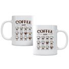 Caneca Coffee Guide Studio Geek